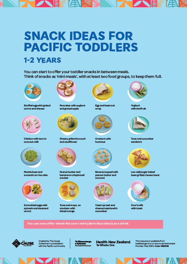 Snack Ideas For Pacific Toddlers 1 2 Years English HE2662 HealthEd snack-ideas-for-pacific-toddlers-1-2-years-english-he2662-healthed