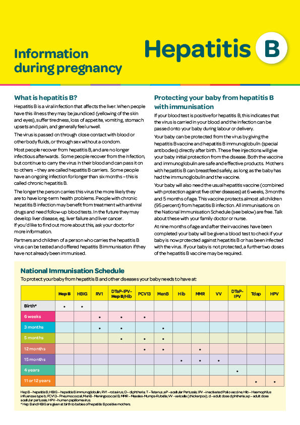 Hepatitis B: Information During Pregnancy - HE1402 – HealthEd