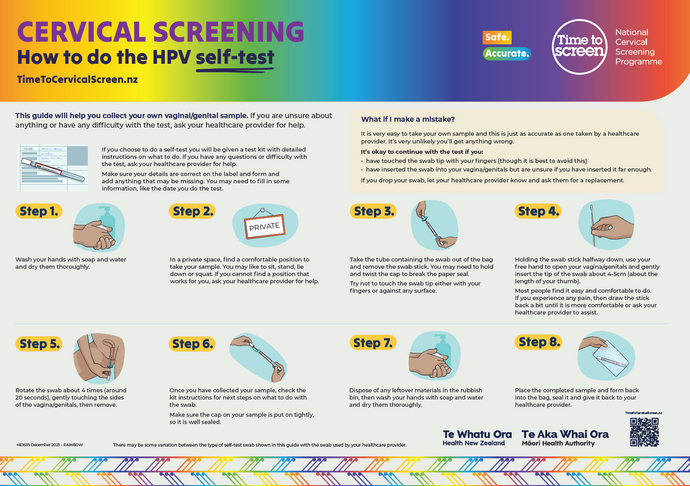 Cervical screening: how to do the HPV self-test English A3 landscape poster - Rainbow - HE1635