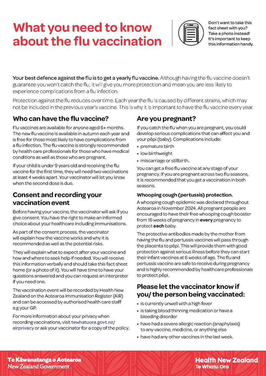 Flu 2025 HP8682 What you need to know about the flu vaccination A4