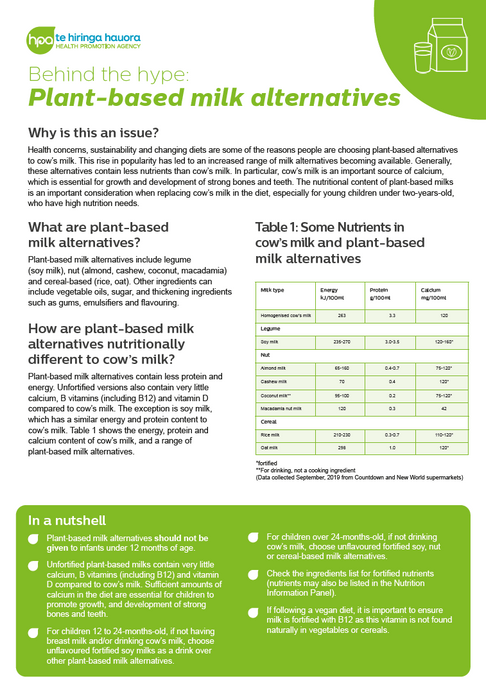 Behind the hype: Plant-based milk alternatives - NPA261