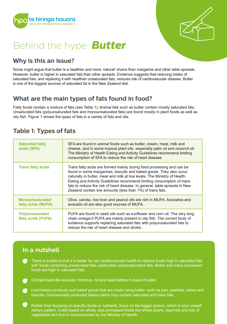 Behind the hype Butter NPA264 HealthEd(04)