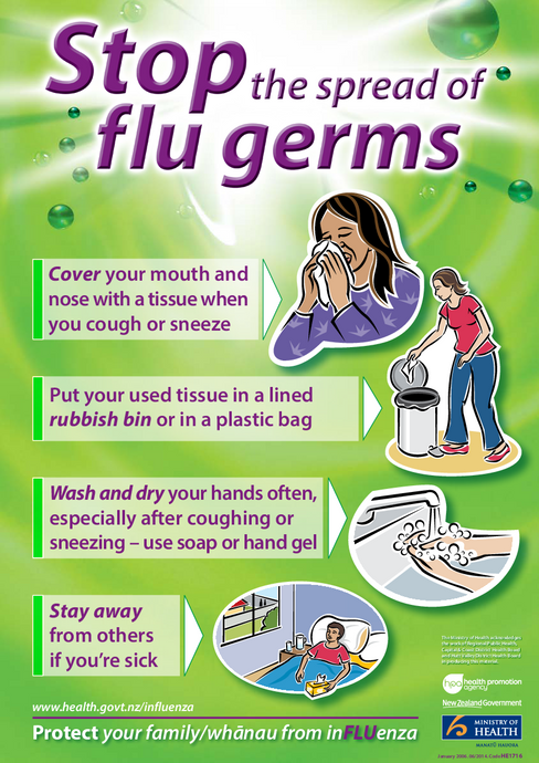 Stop the Spread of Flu Germs: Protect Your Family/Whānau from Influenza - HE1716