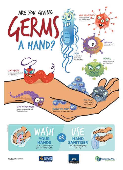 Are you giving germs a hand? - English version - HE2553