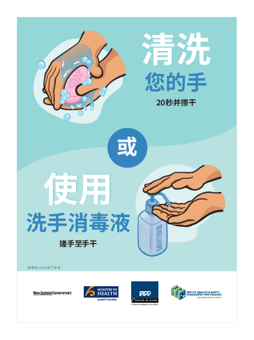 Wash your hands for 20 seconds and dry thoroughly - simplified Chinese version