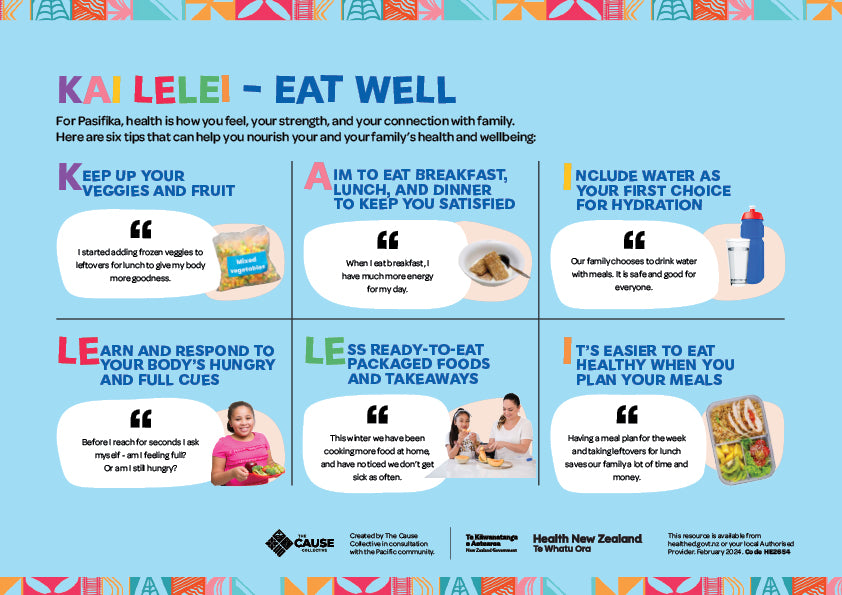 Pacific nutrition & activity – HealthEd