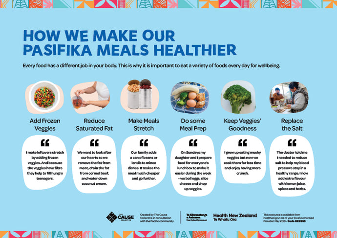 How we make our Pasifika meals healthier English HE2655