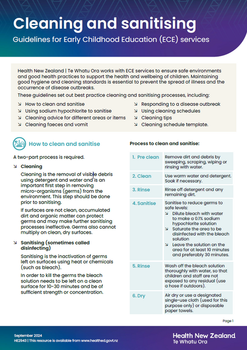 Cleaning and sanitising guidelines - HE2943