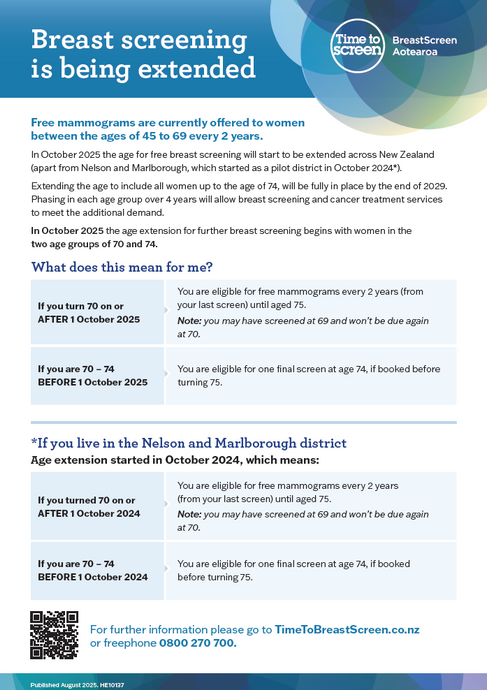 Breast screening is being extended - HE10137