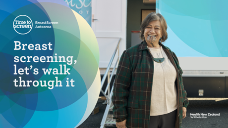 Breast screening, let's walk through it