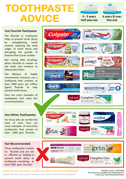 Toothpaste advice chart - 2 pager - English - HE1060