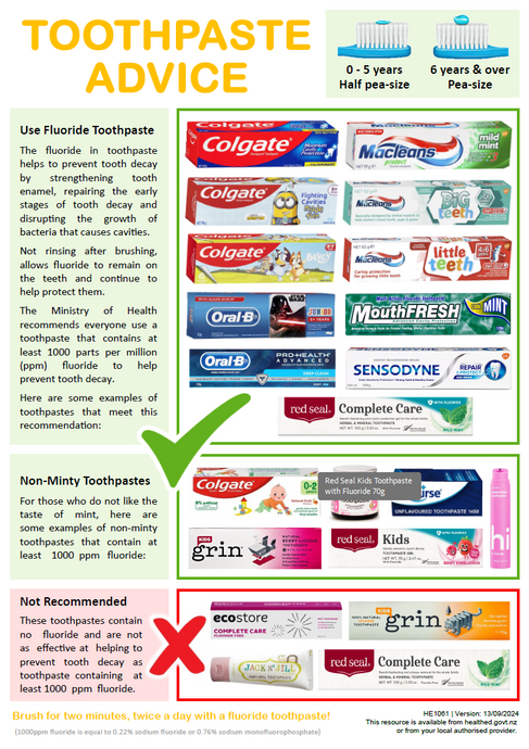 Toothpaste advice chart - English - HE1061