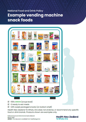 Vending Menu All – Tagged