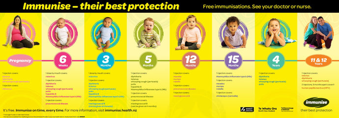 Immunise - their best protection - English version - HE1221
