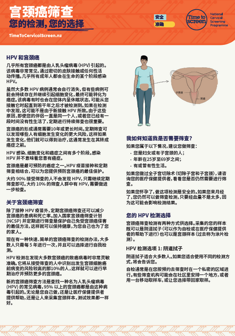 Cervical screening: your test, your choice Simplified Chinese HE1334