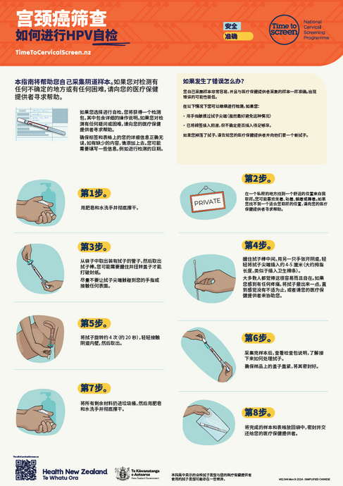 Cervical screening: how to do the HPV self-test Simplified Chinese A4 portrait poster HE1344