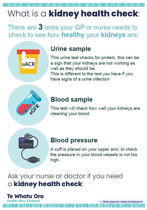 What is a kidney health check HE2646