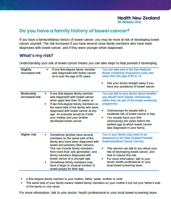 Do you have a family history of bowel cancer? 60 to 74 years English - HE2737