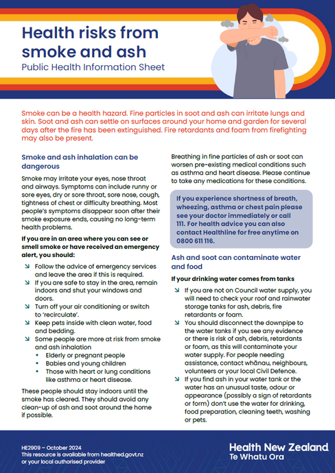 Health risks from smoke and ash - HE2909