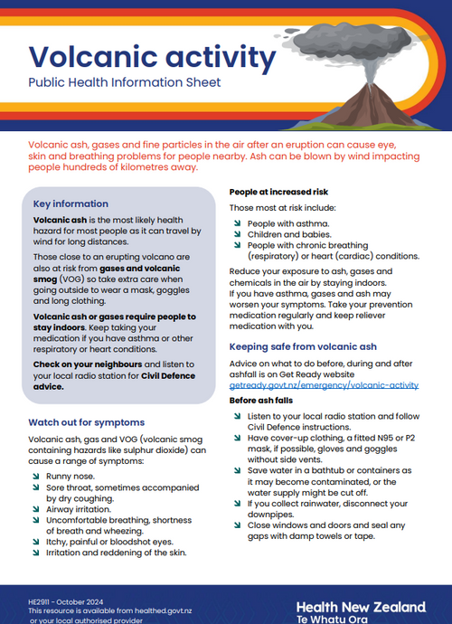 Volcanic activity - HE2911