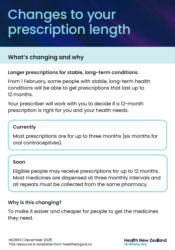 Changes to your prescription length - flyer - HE2963 – HealthEd