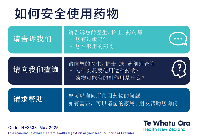 Using medicines safely - Simplified Chinese - HE3533