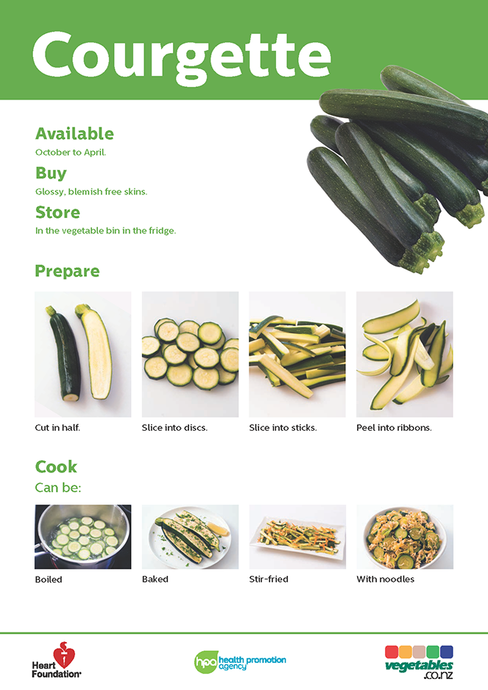 Easy meals with vegetables: Courgette - NPA198