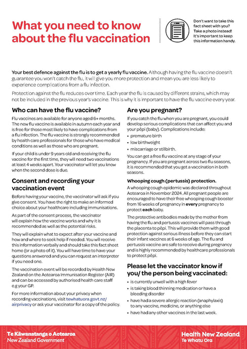 Flu 2025 - HP8682 What you need to know about the flu vaccination - A4 leaflet