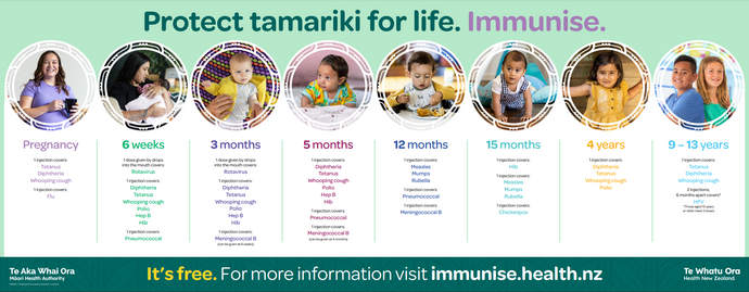 Protect tamariki for life. Immunise. HP8687