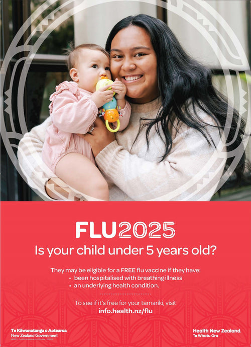 Flu 2025 - NIP8917 Is your child under 5 years old? - A3 poster