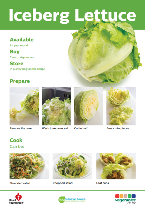 Easy meals with vegetables: Lettuce - NPA207