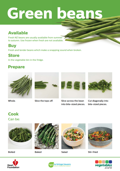 Easy meals with vegetables: Green beans - NPA223