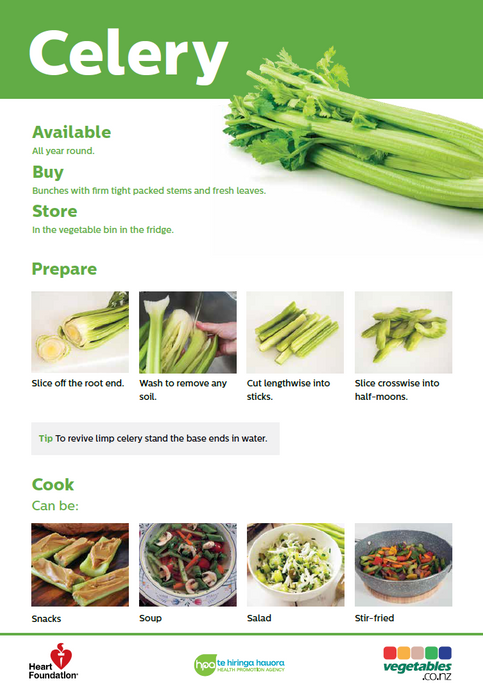 Easy meals with vegetables: Celery - NPA226