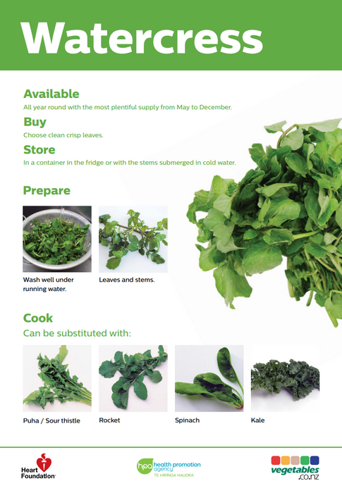 Easy meals with vegetables: Watercress - NPA230