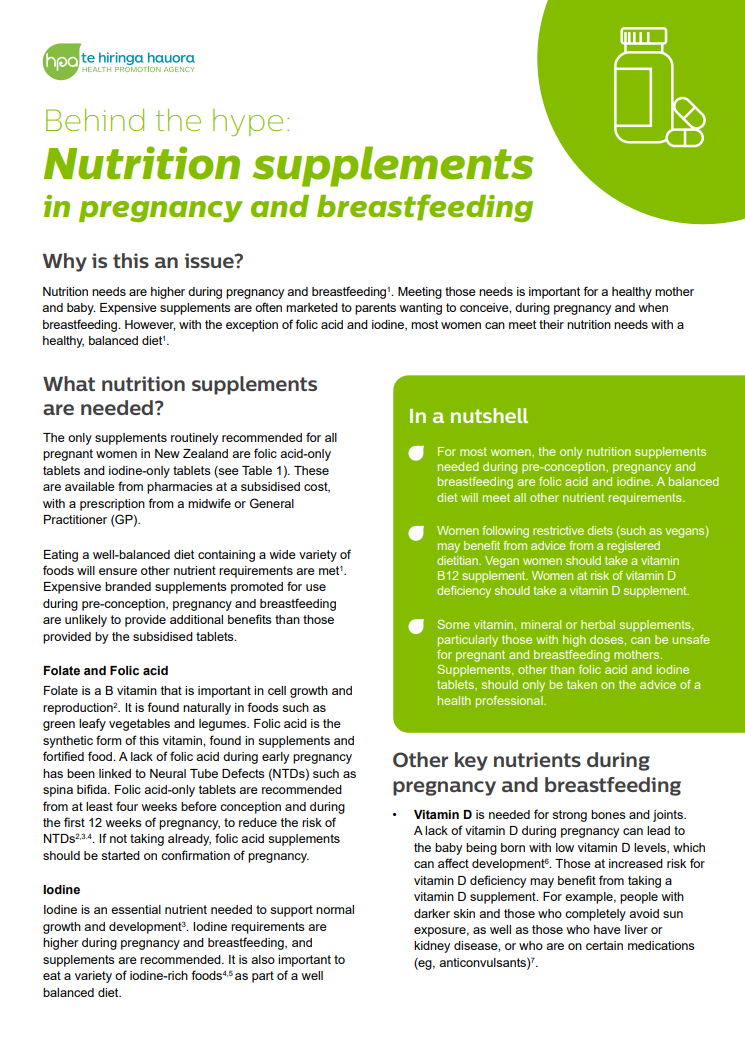 Nutrition advice during pregnancy  Australian Government Department of  Health and Aged Care