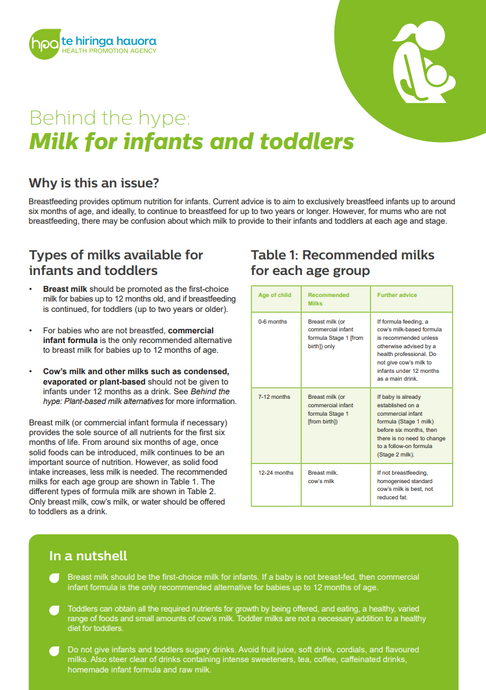 Behind the hype: Milk for infants and toddlers - NPA265