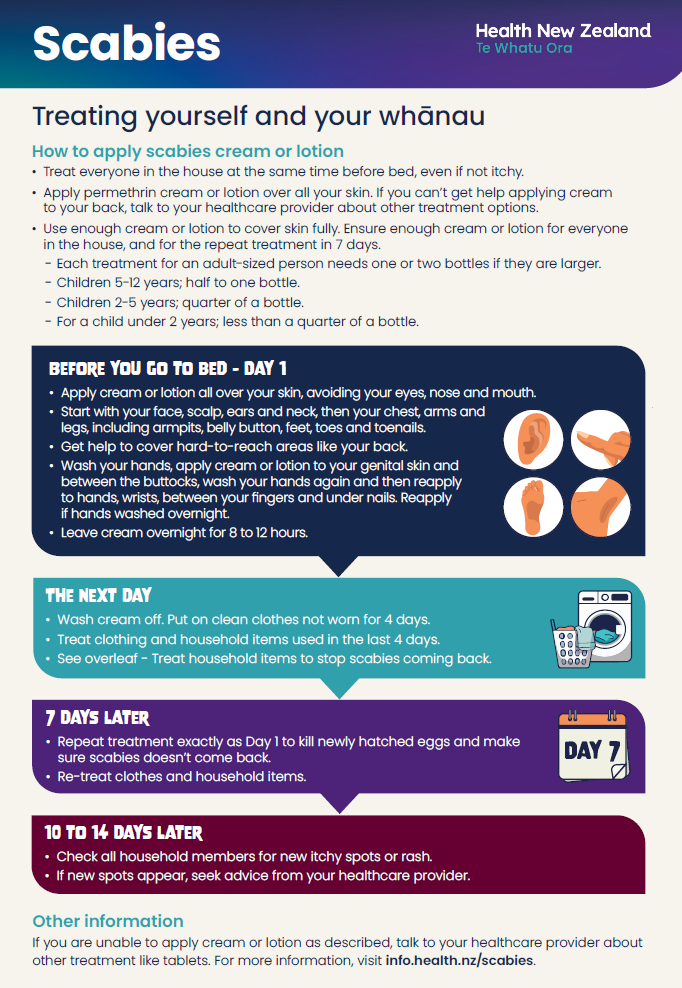 scabies-nphs0027-healthed