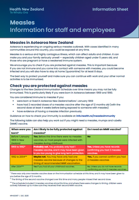 Measles - Information for staff and employees - NPHS0067