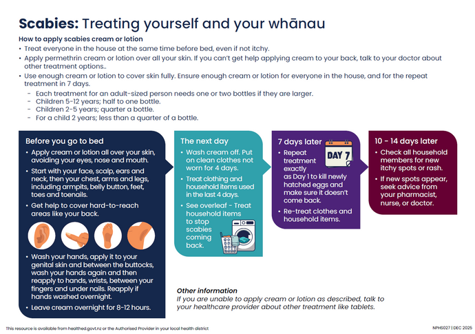 Scabies: Treating yourself and your whānau