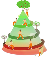 A person walking up a hill. The hill is red at the bottom and gradually turns green.  At the bottom there is a tree with bare branches and the tree gradually grows leaves and fruit.