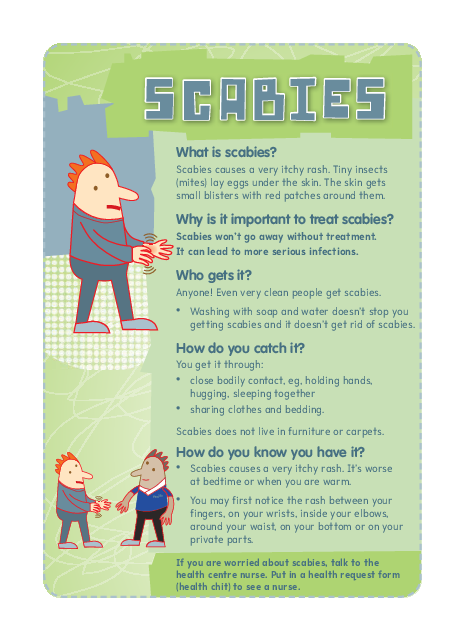 Scabies – HealthEd