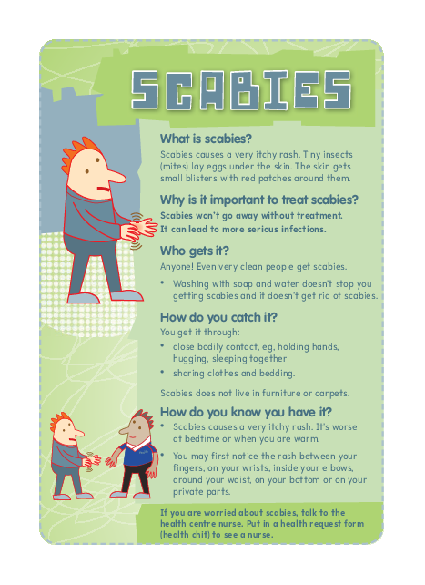 Scabies causes deals