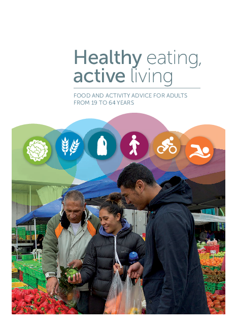 Healthy eating, active living - HE1518