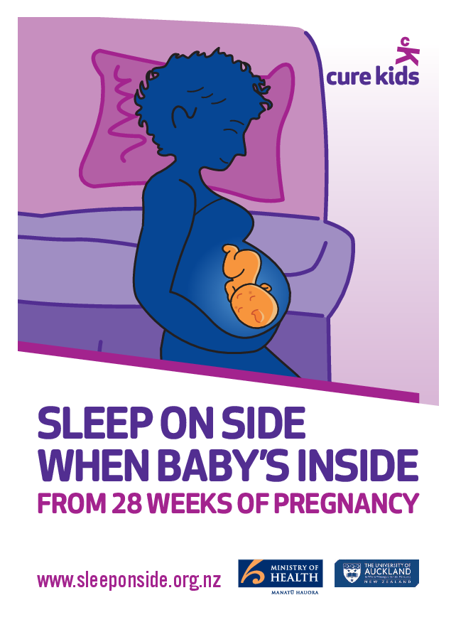 Sleeping on right side during pregnancy gender hotsell