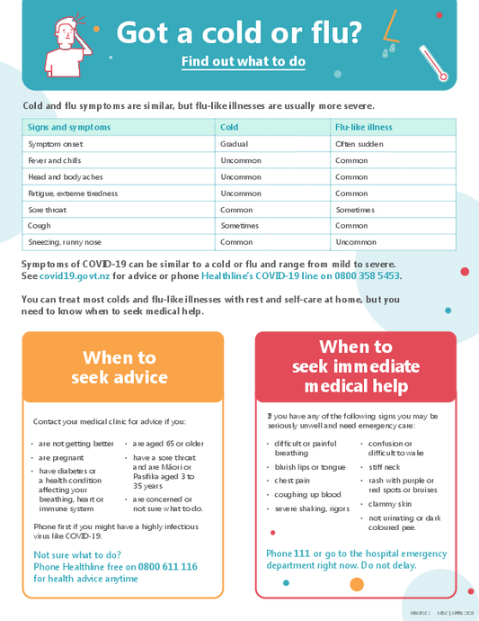 What to do with colds and 'flu – HealthEd