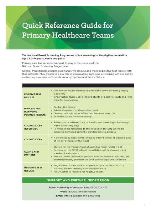 Quick Reference Guide for Primary Health Teams - HP6836